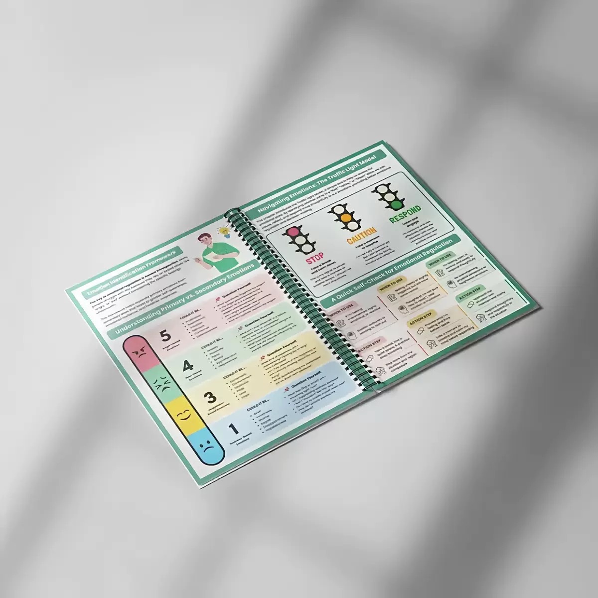 Buku Kerja Regulasi Emosional  - Meal Prep Book ulasan dan harga