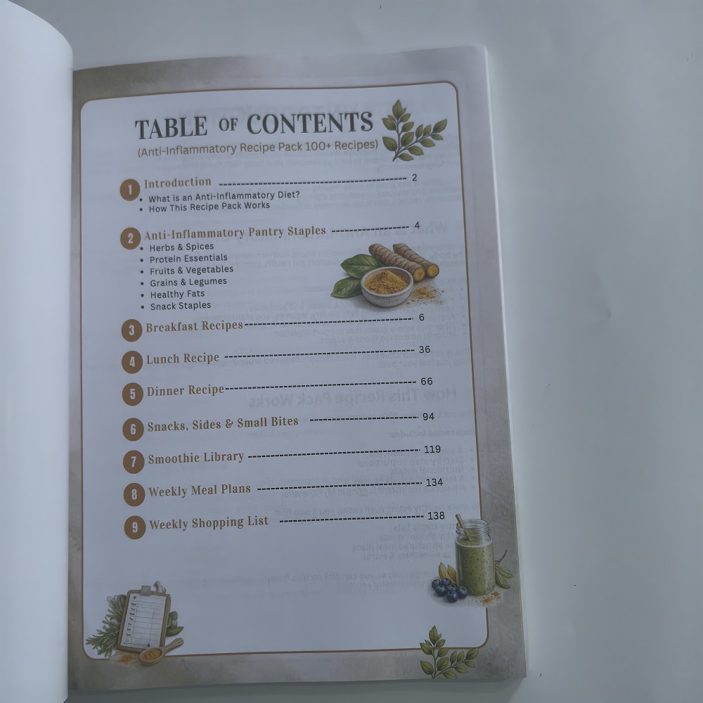 Buku Paket Resep Anti-Inflamas - Meal Prep Book ulasan dan harga